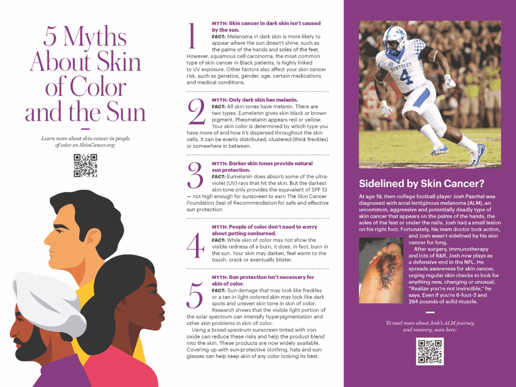 Skin Cancer & Skin of Color – The Skin Cancer Foundation Web Store